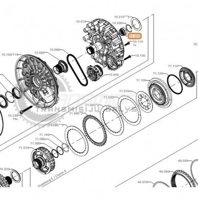 Needle bearing 1