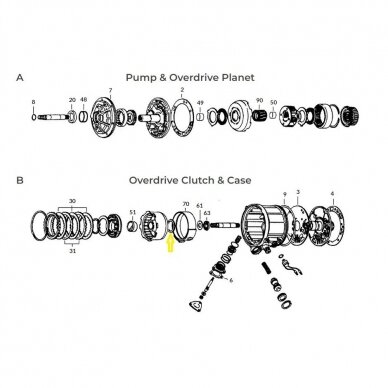 Thrust washer