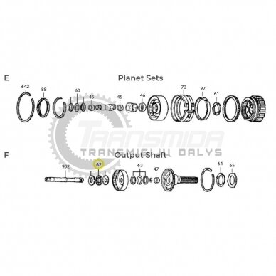 Thrust bearing 1