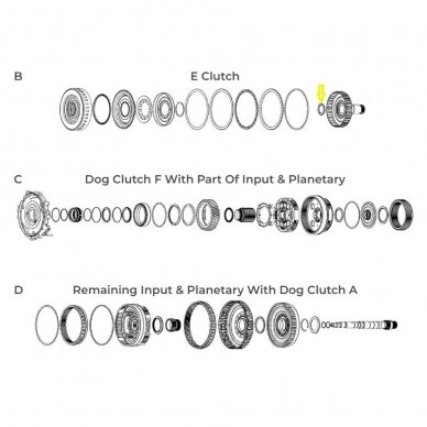 Thrust bearing