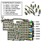 SOLENOID SET