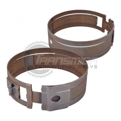 Brake band