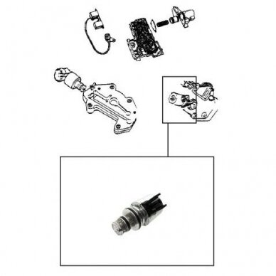 Solenoidas 1