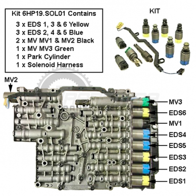 SOLENOID SET