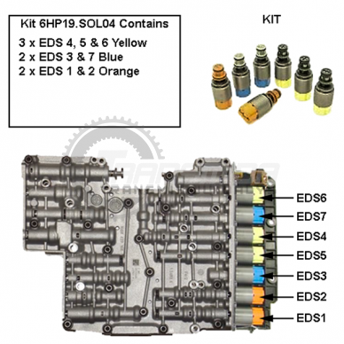 SOLENOIDŲ KOMPLEKTAS