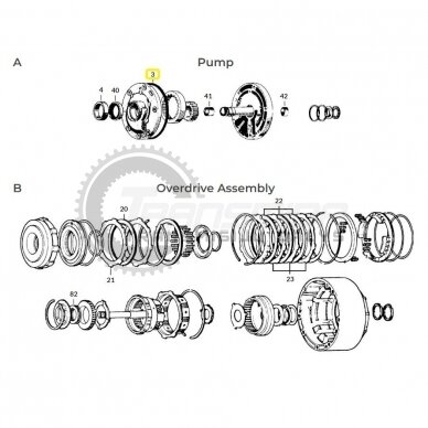 Sealing ring 1