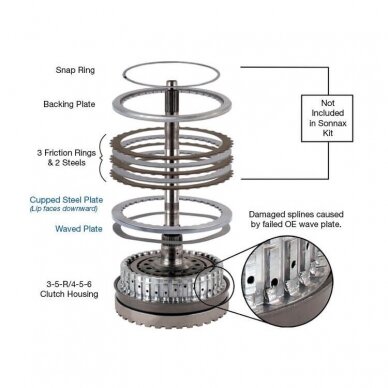 Steel Plate Kit 1