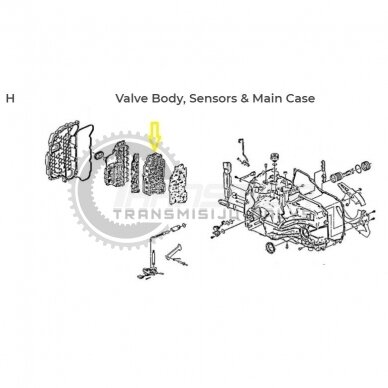 Valve body 1