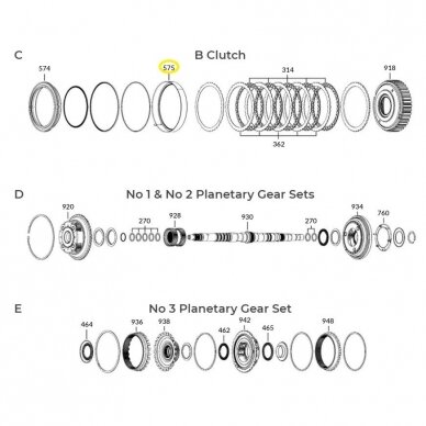 Cylinder 1