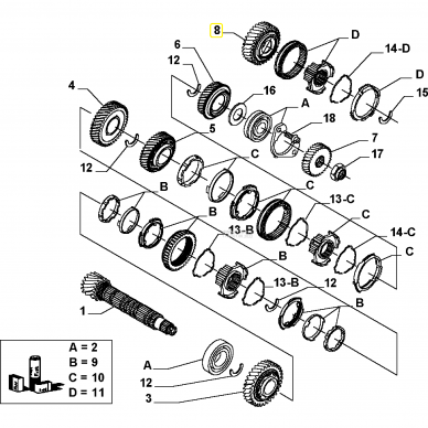 Gear 1