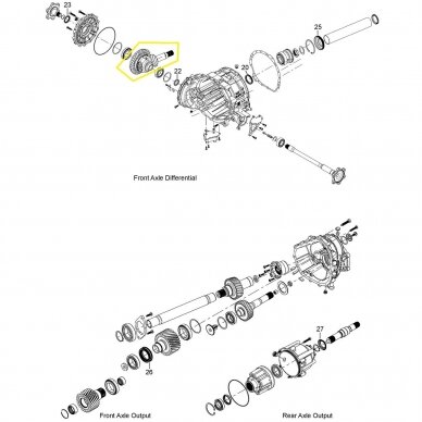 Differential kit