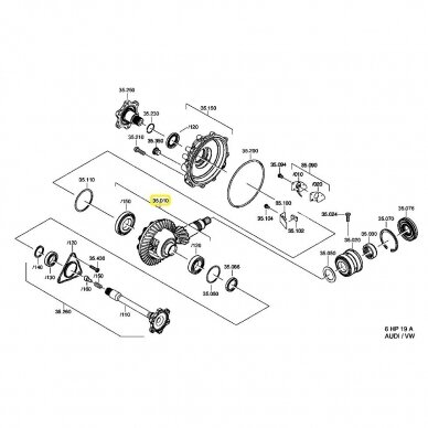 Differential-Bausatz