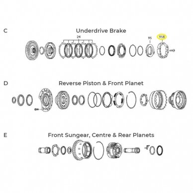 Fiksatorius 1