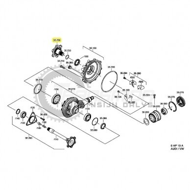 Flange 3