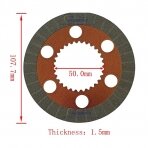 Friction plate