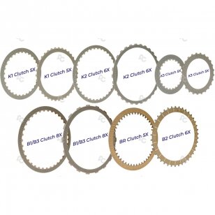 FRICTION PLATE KIT