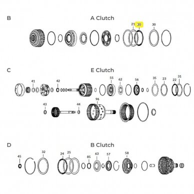 Frikcinis diskelis 1