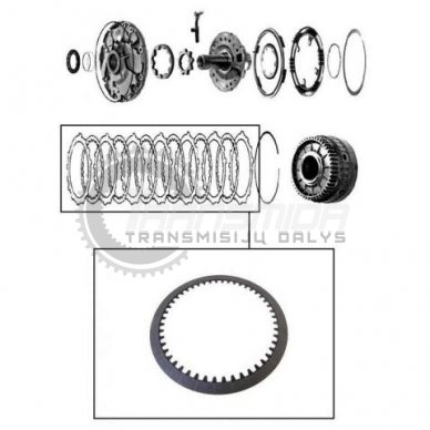 Friction plate 1