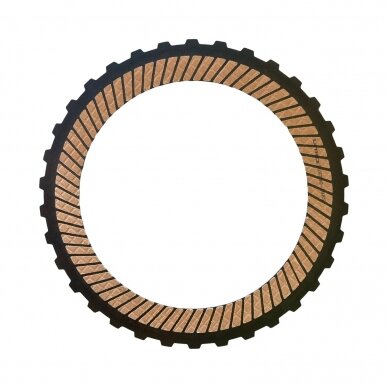 Friction plate