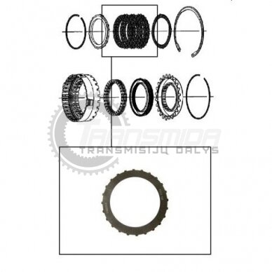 Friction plate 1