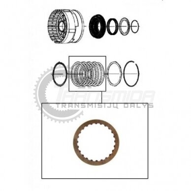 Friction plate 1