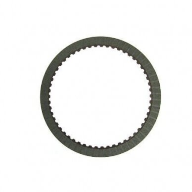 Friction plate