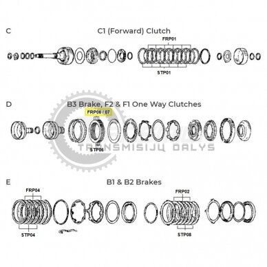 Friction plate 1