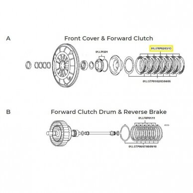 Friction plate 1