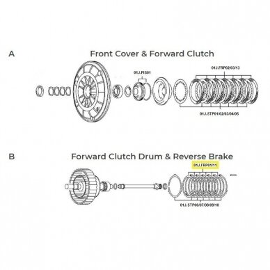 Friction plate 2