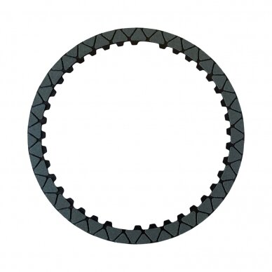 Friction plate