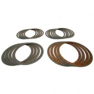 Friction plate kit