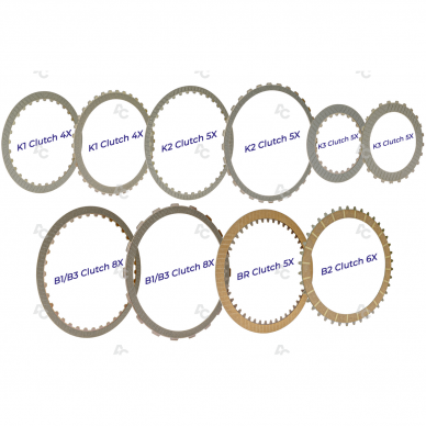 FRICTION PLATE KIT