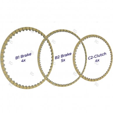 FRICTION PLATE KIT 1