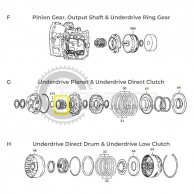 Gear 1