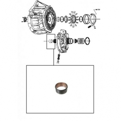 Bushing 1