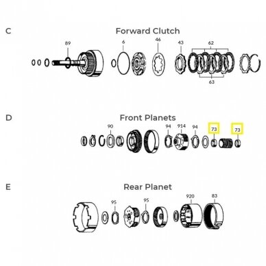 BUSHING 1