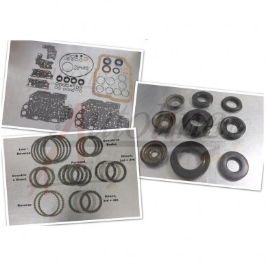 Banner kit with pistons