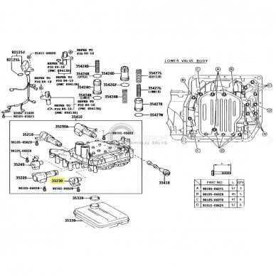 SOLENOID 1