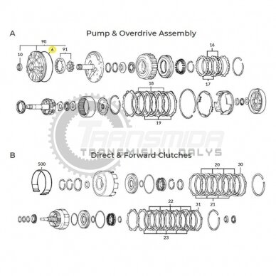 O-Ring 1