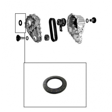 Radial seal 1