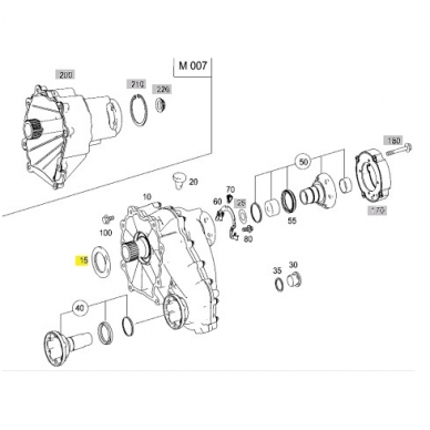 Radial seal 2