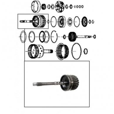 Trommel 3