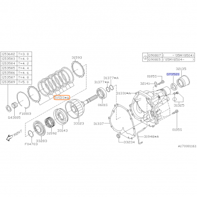 Cluch kit 2