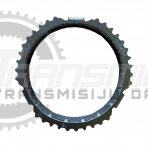 Synchronizer ring