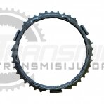 Synchronizer ring