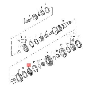 Synchronizer hub 1