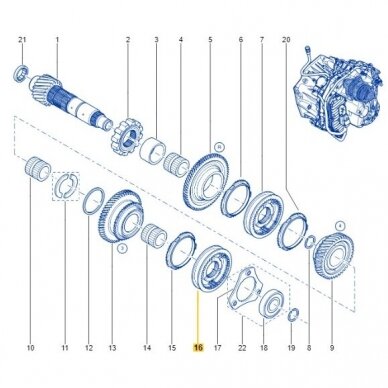 Synchronizer hub 1