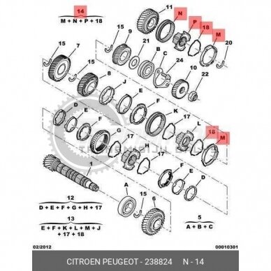 Synchronizer hub 2