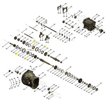 Synchronring 2