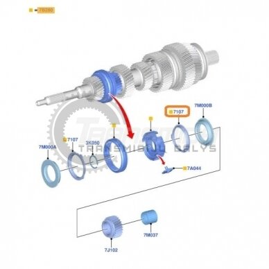 Synchronizer ring